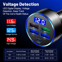 5 USB Port Super Fast Car Charger Adapter for Iphone Samsung Android Cell Phone