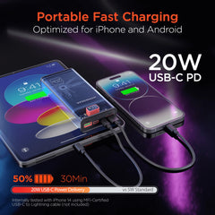 Hypergear Clearcharge XL 20000Mah Transparent PD Power Bank