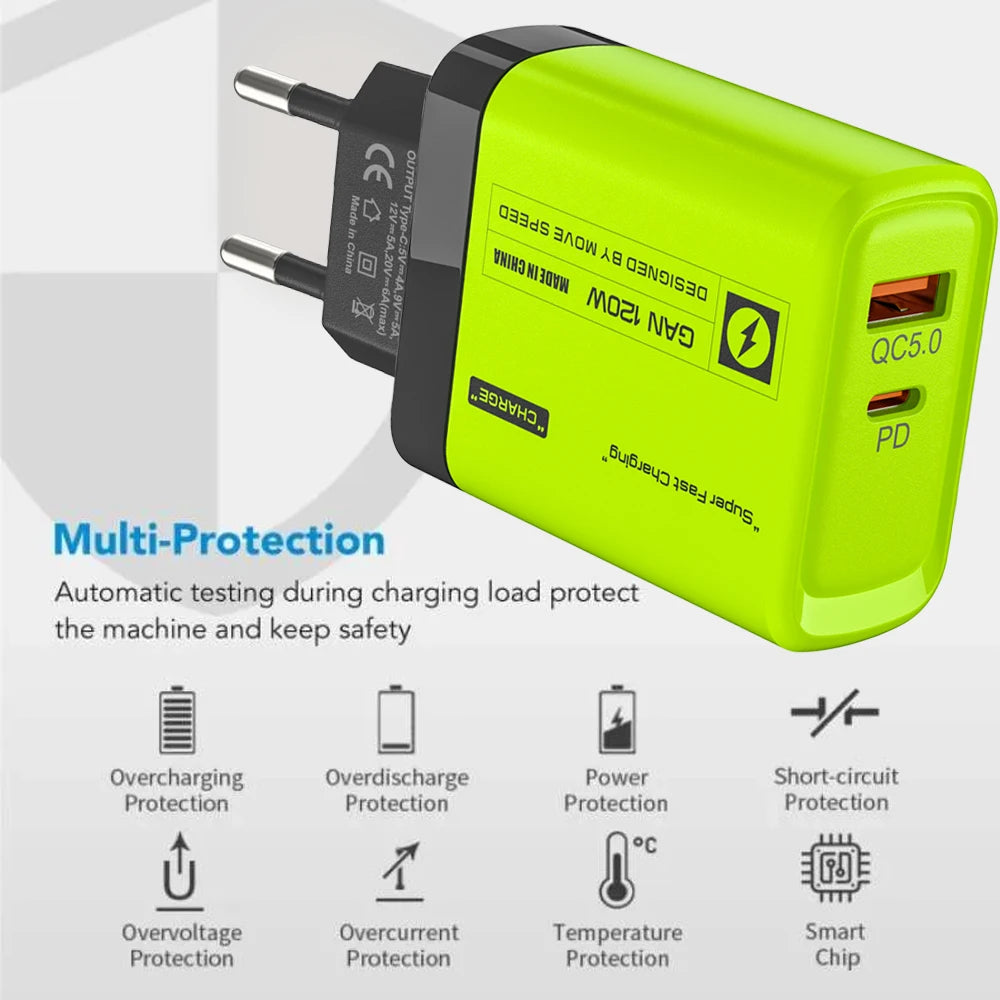 2 Ports, USB C PD Charger Quick Charge 3.0 Type C USB Phone Chargers Fast Charging Adapter For iPhone 15 14 Samsung Xiaomi Huawei