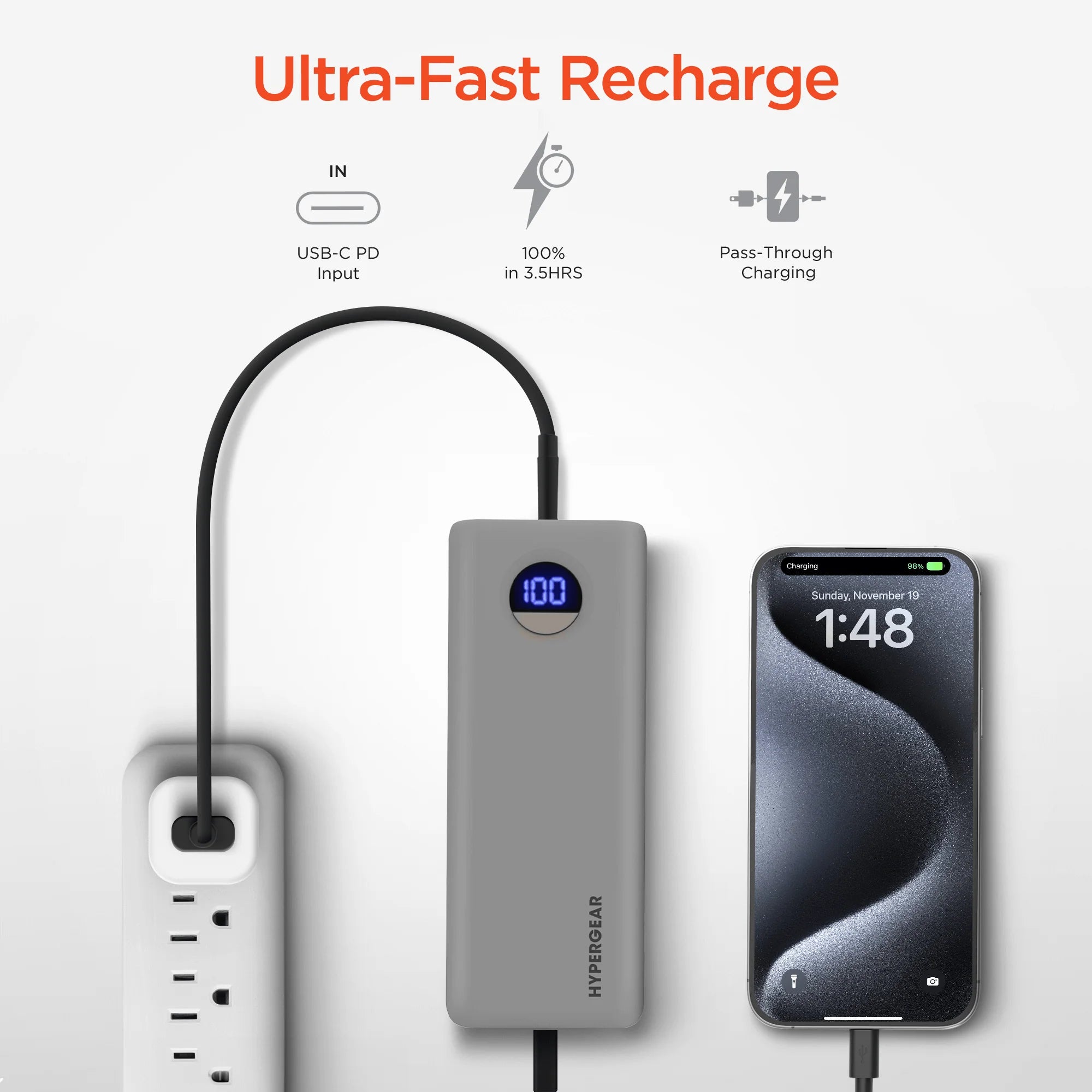 Hypergear Powerpack PRO+ 20000Mah 20W Power Bank